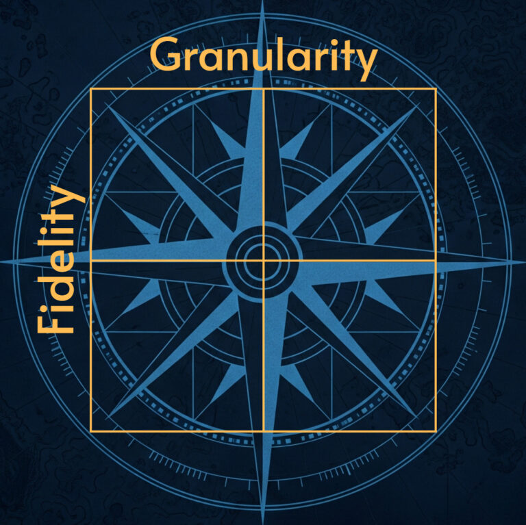 SLI Compass: точность и детализация